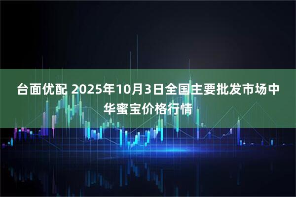 台面优配 2025年10月3日全国主要批发市场中华蜜宝价格行情