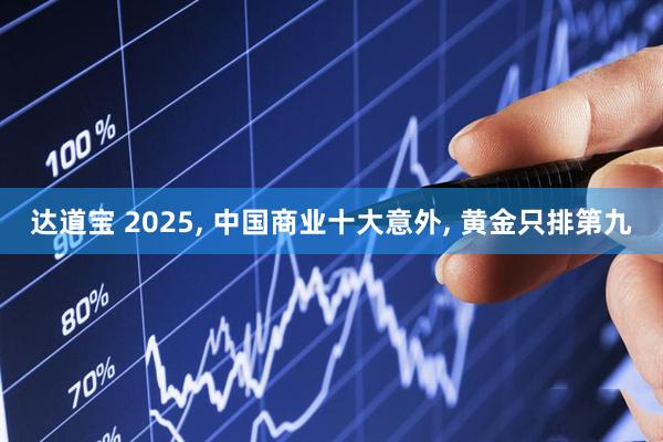 达道宝 2025, 中国商业十大意外, 黄金只排第九